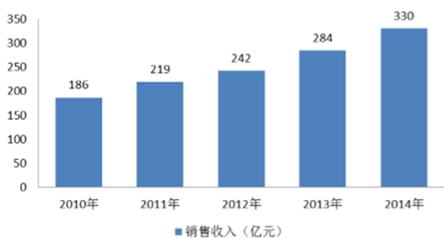 20160427155625al_m.png